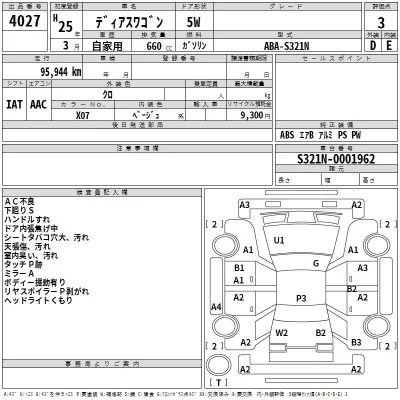 Subaru GOLF ALLTRACK  с аукциона в Японии