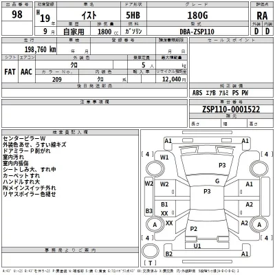 Toyota IST  с аукциона в Японии