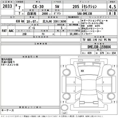 Mazda CX-30  с аукциона в Японии
