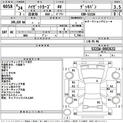 Daihatsu HIJET VAN  с аукциона в Японии