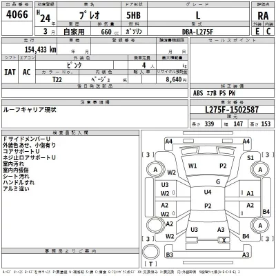 Subaru PLEO  с аукциона в Японии