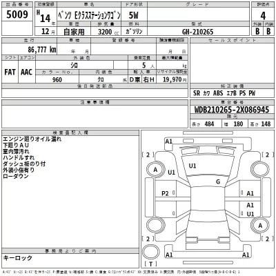 Mercedes-Benz E CLASS WAGON  с аукциона в Японии
