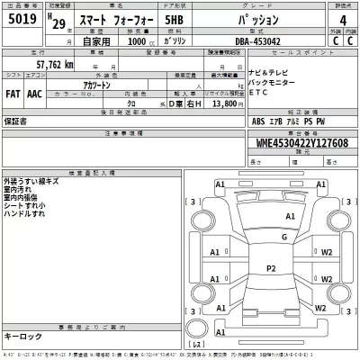 Smart FORFOUR  с аукциона в Японии