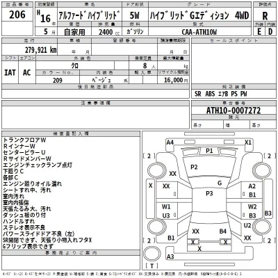 Toyota ALPHARD  с аукциона в Японии