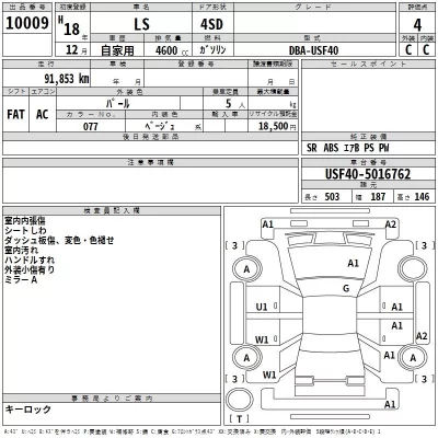 Lexus LS  с аукциона в Японии