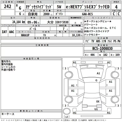 Honda ODYSSEY  с аукциона в Японии