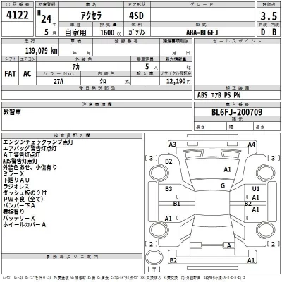 Mazda AXELA  с аукциона в Японии