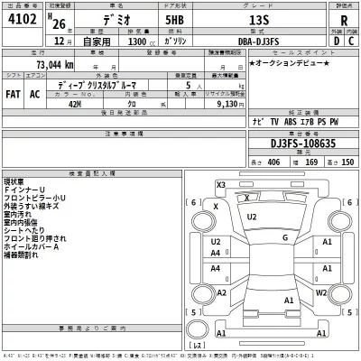 Mazda DEMIO  с аукциона в Японии