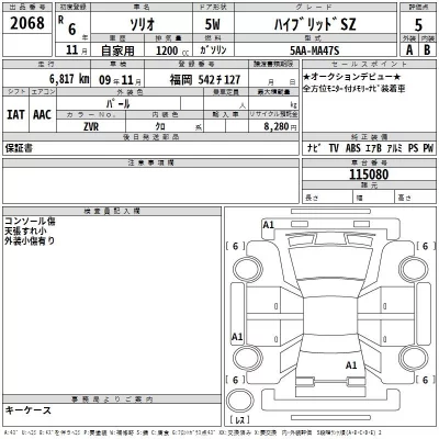 Suzuki SOLIO  с аукциона в Японии