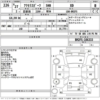 Mazda AXELA  с аукциона в Японии