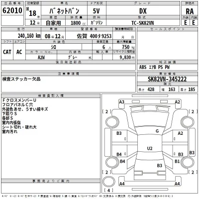 Nissan VANETTE VAN  с аукциона в Японии