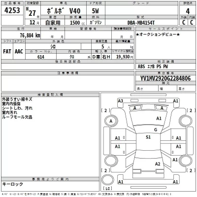 Volvo V40  с аукциона в Японии