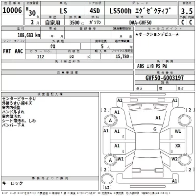 Lexus LS  с аукциона в Японии