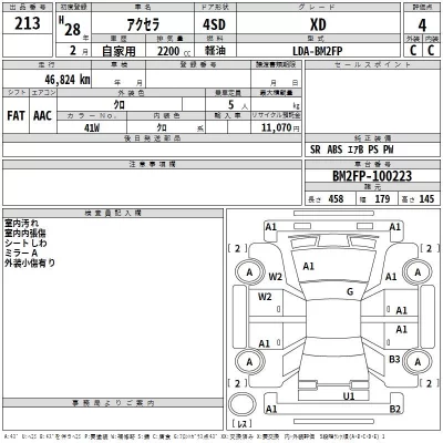 Mazda AXELA  с аукциона в Японии