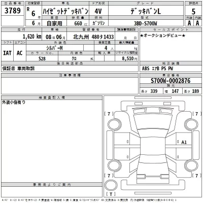 Daihatsu HIJET VAN  с аукциона в Японии