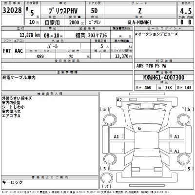 Toyota PRIUS PHV  с аукциона в Японии
