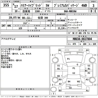 Toyota HARRIER  с аукциона в Японии