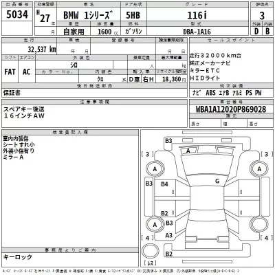 BMW 1-Series  с аукциона в Японии