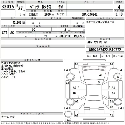 Mercedes-Benz B CLASS  с аукциона в Японии