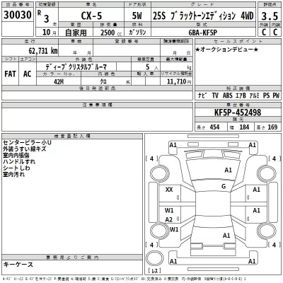 Mazda CX-5  с аукциона в Японии