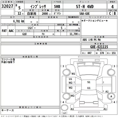 Subaru IMPREZA  с аукциона в Японии