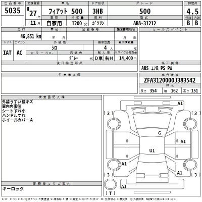 Fiat 500  с аукциона в Японии