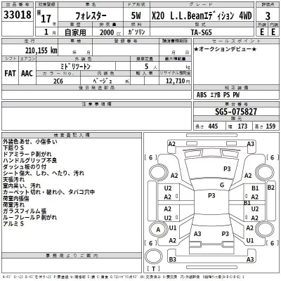 Subaru FORESTER  с аукциона в Японии