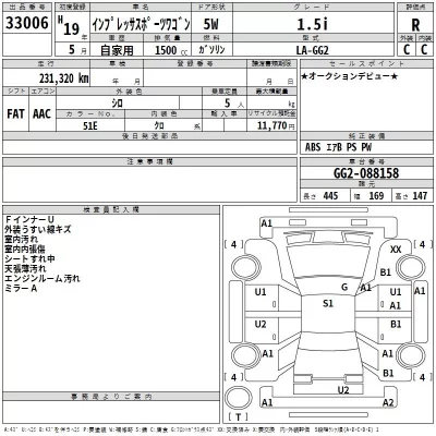Subaru IMPREZA  с аукциона в Японии