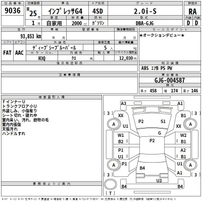 Subaru IMPREZA G4  с аукциона в Японии