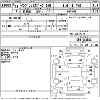 Subaru IMPREZA  с аукциона в Японии