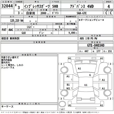 Subaru IMPREZA  с аукциона в Японии