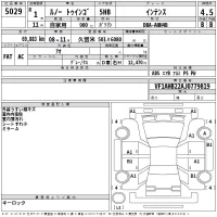 Renault TWINGO лот № 5029 оценка 4.5  с аукциона в Японии 2