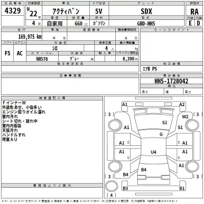 Honda ACTY VAN  с аукциона в Японии