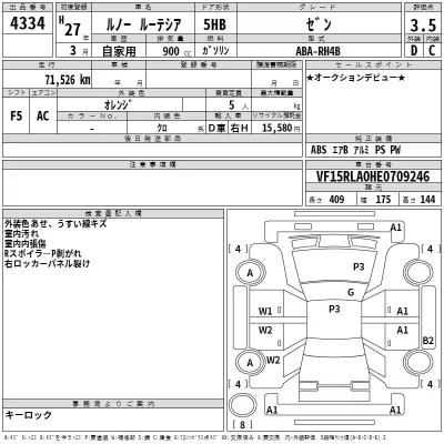 Renault LUTECIA  с аукциона в Японии