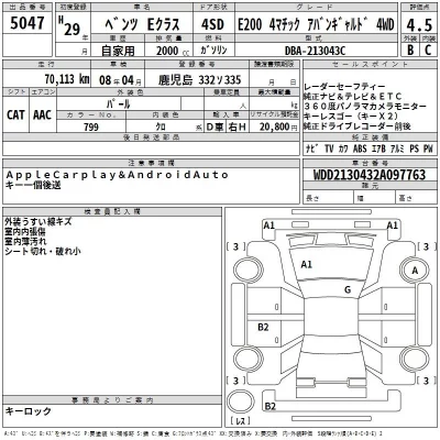 Mercedes-Benz E CLASS  с аукциона в Японии