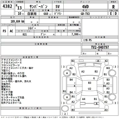 Subaru SAMBAR  с аукциона в Японии