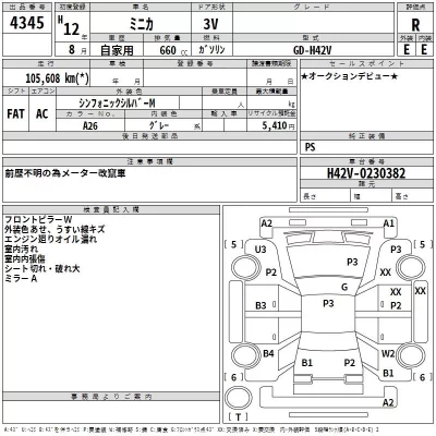 Mitsubishi MINICA  с аукциона в Японии
