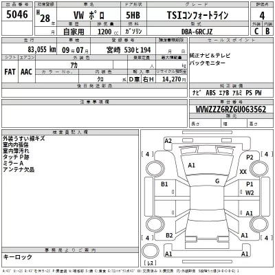 Volkswagen POLO  с аукциона в Японии
