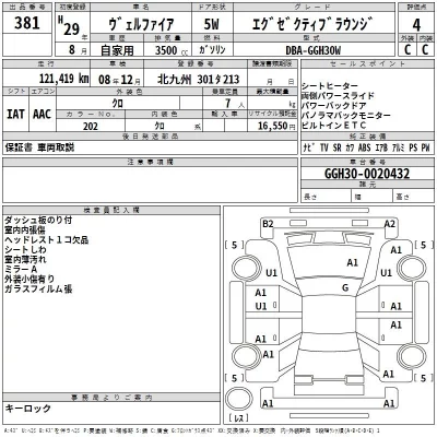 Toyota VELLFIRE  с аукциона в Японии