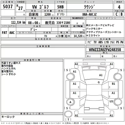 Volkswagen GOLF  с аукциона в Японии