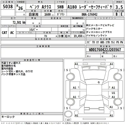 Mercedes-Benz A CLASS  с аукциона в Японии