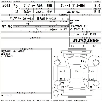 Peugeot 308  с аукциона в Японии