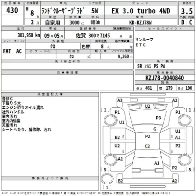 Toyota LAND CRUISER PRADO  с аукциона в Японии