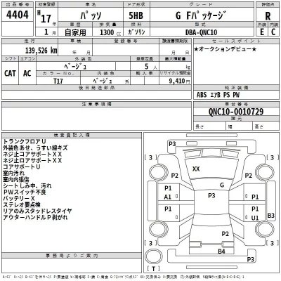 Toyota PASSO  с аукциона в Японии