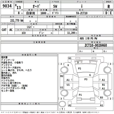 Toyota OPA  с аукциона в Японии