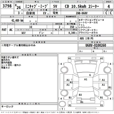 Mitsubishi MINICAB MIEV  с аукциона в Японии