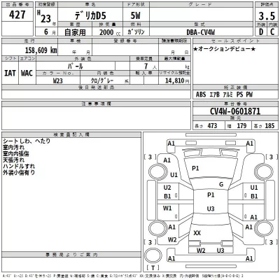 Mitsubishi DELICA D5  с аукциона в Японии