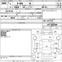 Honda N BOX лот № 3806 оценка 3.5  с аукциона в Японии 2