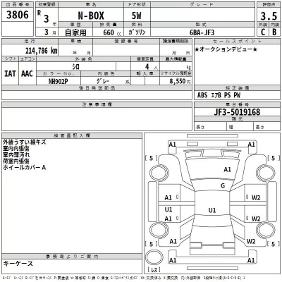 Honda N BOX  с аукциона в Японии