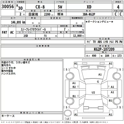 Mazda CX-8  с аукциона в Японии
